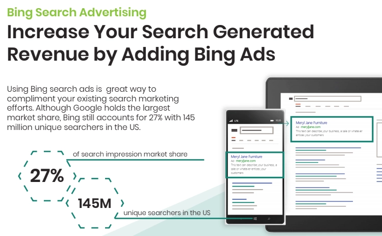 Bing Search Advertising