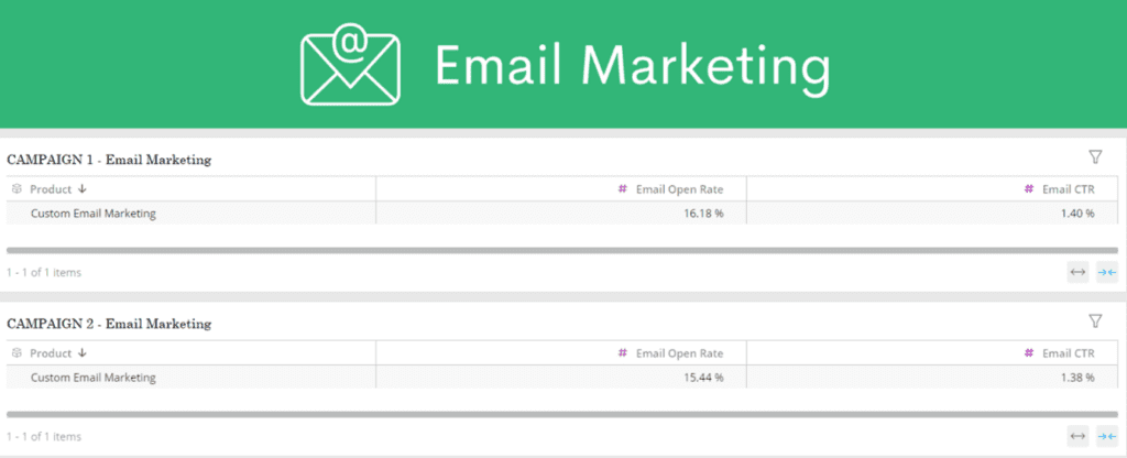 Email Marketing