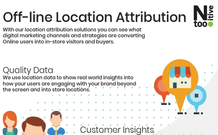 Location Attribution