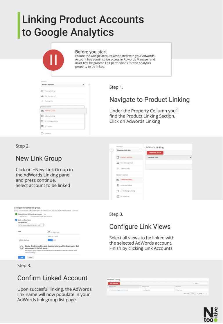 Product Accounts Linking to Google Analytics