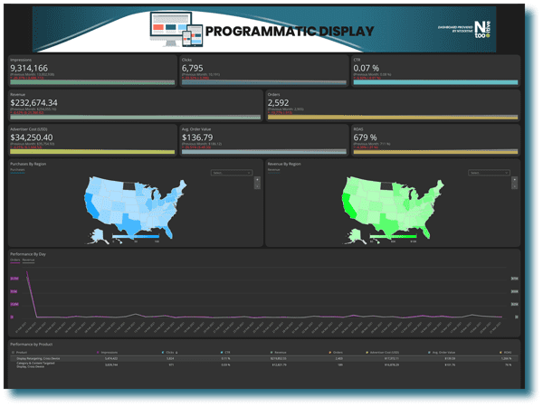 Programmatic Display Image 2