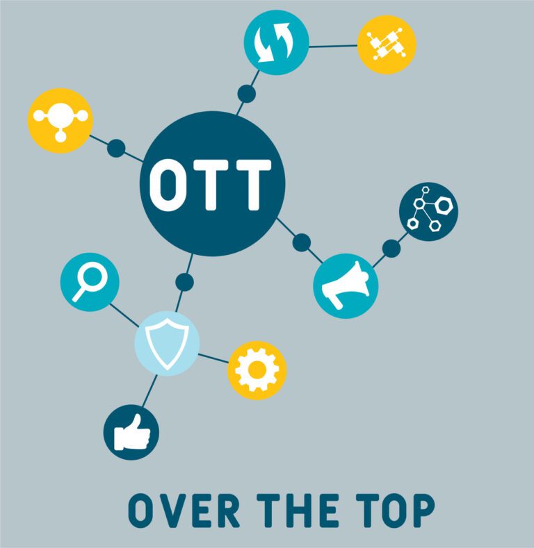 OTT Advertising Revolution & Transforming Digital Marketing