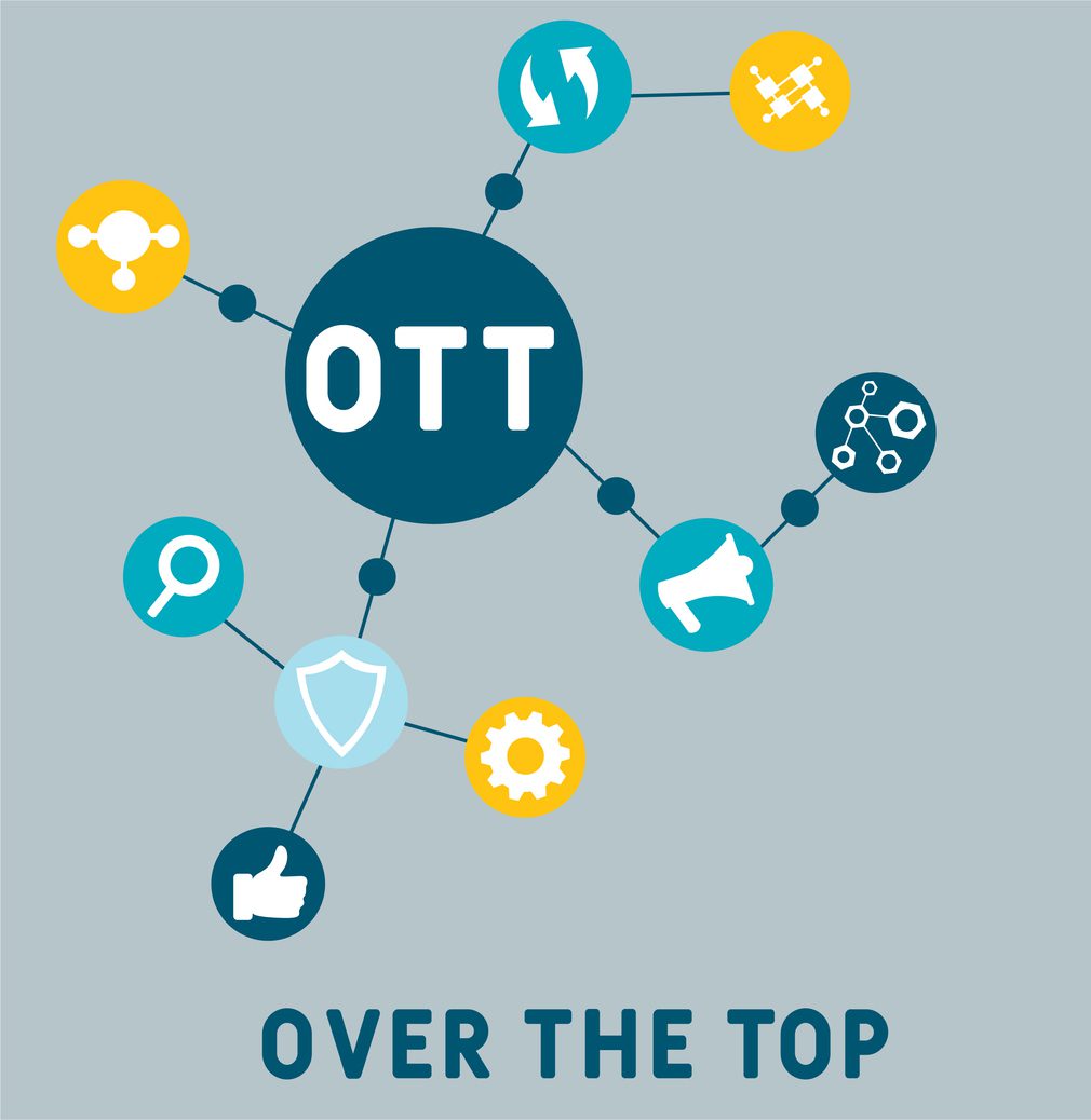 OTT Advertising Revolution & Transforming Digital Marketing