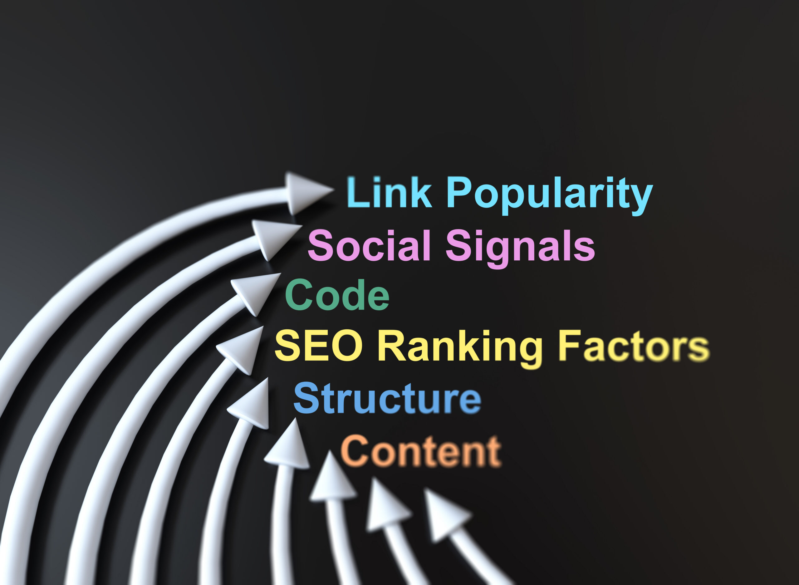 GEO Ranking Factors