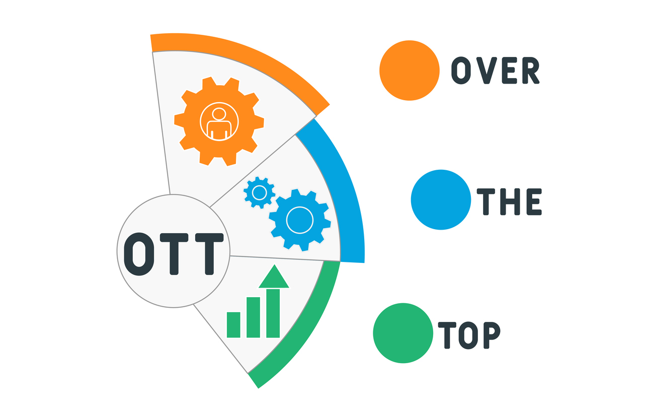 Smart OTT strategy